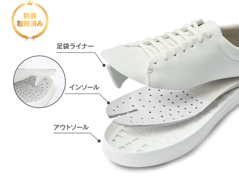 特許取得済み｜アウトソール、インソール、足袋ライナー