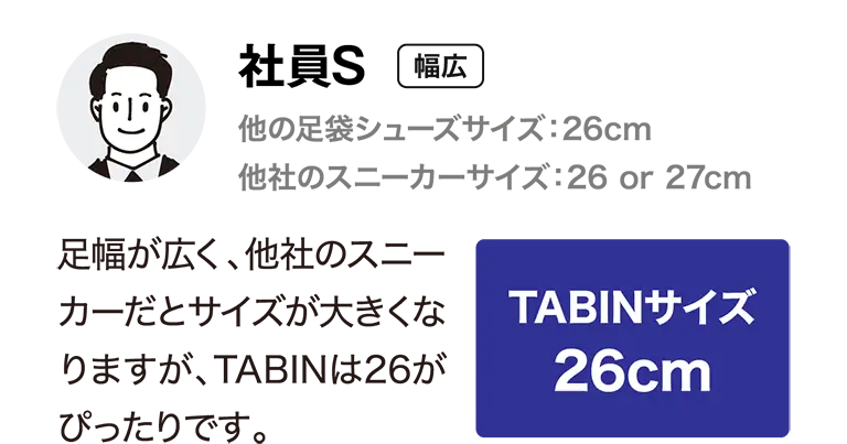 社員S｜幅広