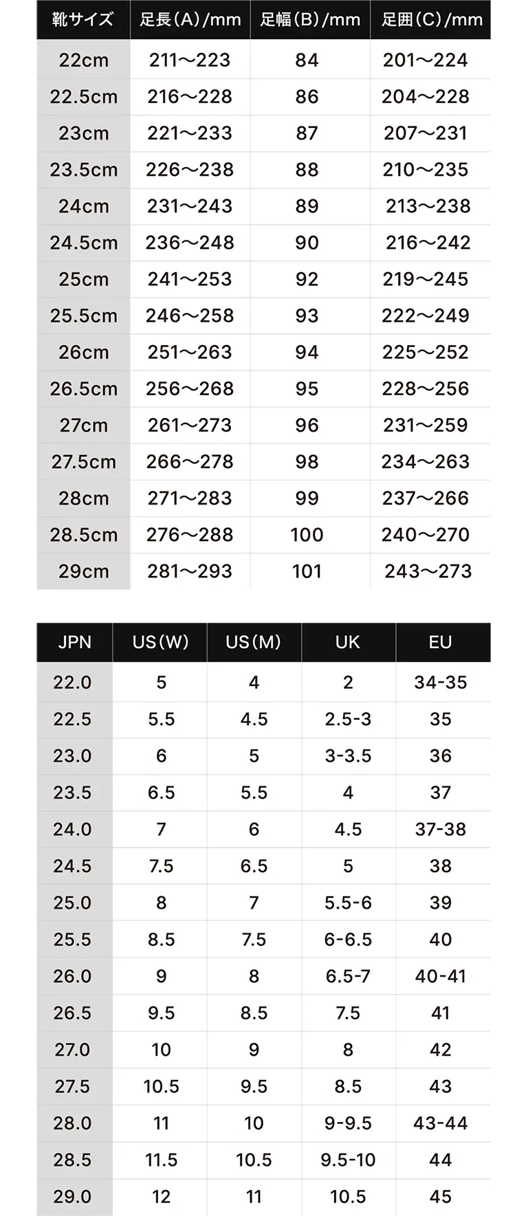 TABINのサイズ表